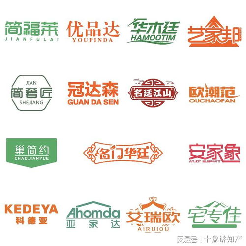 家具商標(biāo)應(yīng)該怎么挑選 超實用的選購指南,不看你就虧了